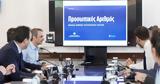 Προσωπικός, Ανοίγει, - Αναλυτικά,prosopikos, anoigei, - analytika