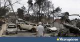 Μάτι, Αριστεράς…,mati, aristeras…