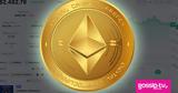 Ρευστότητα 285, Ethereum ETFs – Ακολουθεί, Solana,refstotita 285, Ethereum ETFs – akolouthei, Solana