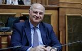 Τσιάρας, ΑΑΔΕ, ΟΠΕΚΕΠΕ,tsiaras, aade, opekepe