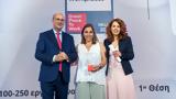 GSK Ελλάδος, Διπλή, Ελλάδα, Best Workplaces™, 2025,GSK ellados, dipli, ellada, Best Workplaces™, 2025