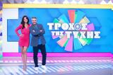 Τροχός, Τύχης, Μάιο,trochos, tychis, maio