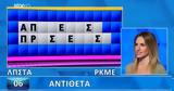 Τροχός, Τύχης, Μάντεψε,trochos, tychis, mantepse