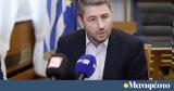 Καταστροφολογία, Ανδρουλάκη,katastrofologia, androulaki