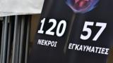 Δίκη, Μάτι, Κανένα,diki, mati, kanena