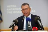 Βρούτσης, Ζητεί, ΚΑΕ, – Αν,vroutsis, zitei, kae, – an
