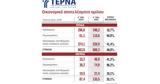 Καθαρά, ΓΕΚ ΤΕΡΝΑ,kathara, gek terna