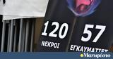 Συχαρίκια,sycharikia