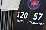 Φονική, Μάτι, Κανένα, – Ποινές, 340,foniki, mati, kanena, – poines, 340