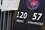 Μάτι, 340, - Eκτιτέα,mati, 340, - Ektitea