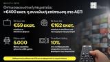 ΚΕΠΕ, Ζημιά, 400,kepe, zimia, 400