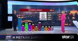 Δημοσκόπηση Star, GPO, Ανοίγει, ΝΔ- Προβάδισμα, 131,dimoskopisi Star, GPO, anoigei, nd- provadisma, 131