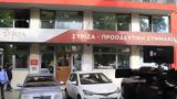 ΣΥΡΙΖΑ, Μένει, Τέμπη, – Πώς, Καρυστιανού,syriza, menei, tebi, – pos, karystianou