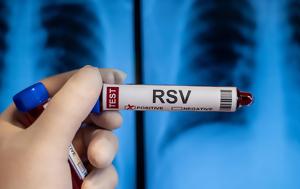 RSV, Πρώτη, Παγκόσμιο Οργανισμό Υγείας, RSV, proti, pagkosmio organismo ygeias