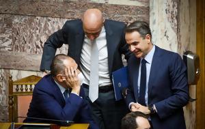 Διπλωματικοί, diplomatikoi