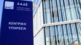 ΑΑΔΕ, Αυτόματη, ΕΠΕ, ΙΚΕ,aade, aftomati, epe, ike
