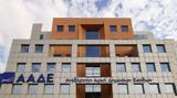 ΑΑΔΕ, Αυτόματη, ΕΠΕ, ΙΚΕ,aade, aftomati, epe, ike