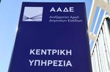 Αυτόματη, Φορολογικού Μητρώου, ΕΠΕ, ΙΚΕ,aftomati, forologikou mitroou, epe, ike