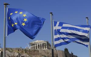 ΕΛΣΤΑΤ, Ανάπτυξη 22, elstat, anaptyxi 22