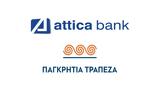 Πρεμιέρα, Διεθνείς Αγορές, AtticaBank, Τράπεζας,premiera, diethneis agores, AtticaBank, trapezas
