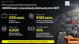 ΚΕΠΕ, Υπερβαίνει, €400, ΑΕΠ,kepe, ypervainei, €400, aep