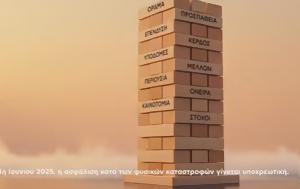 Αία Relate, Ευρώπη Ασφαλιστική, aia Relate, evropi asfalistiki