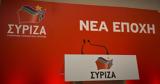 Σκέψεις, Κόμματος,skepseis, kommatos