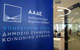 ΑΑΔΕ, Δημόσιο,aade, dimosio