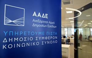 ΑΑΔΕ, Δημόσιο, aade, dimosio