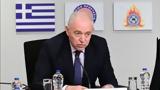 Eυθύμιος Λέκκας, Δεν, Αττική,Eythymios lekkas, den, attiki