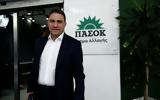 Τσουκαλάς, Αγχος,tsoukalas, agchos