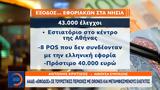 Σαφάρι, ΑΑΔΕ,safari, aade