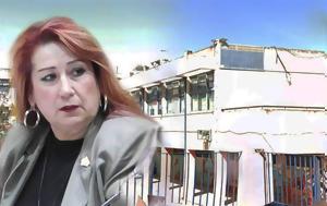 Δύναμη Προοπτικής, Αναξιοπιστία, ΙΕΚ Νέας Ιωνίας, dynami prooptikis, anaxiopistia, iek neas ionias