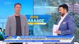 Ώρα Ελλάδος 10062025,ora ellados 10062025