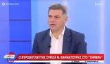 Φαραντούρης, Νεο-οθωμανικό, Συρία, Λιβύη, Τυνησία,farantouris, neo-othomaniko, syria, livyi, tynisia