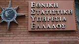 Μάιο, ΕΛΣΤΑΤ,maio, elstat