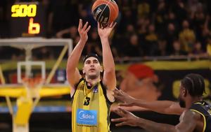 Άρης, Κατέθεσε, Eurocup, aris, katethese, Eurocup