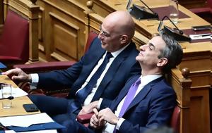 Δένδιας, dendias