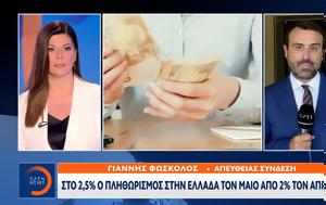 Ελλάδα, Μάιο, Απρίλιο, ellada, maio, aprilio