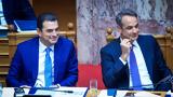 Μητσοτάκης, Επιλέγει Σκρέκα, Γραμματέα,mitsotakis, epilegei skreka, grammatea