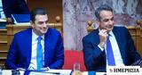 Σκρέκα, Μητσοτάκης, Γραμματέα, Πολιτικής Επιτροπής,skreka, mitsotakis, grammatea, politikis epitropis