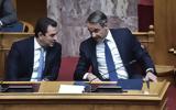 Κυριάκος Μητσοτάκης, Προτείνει, Κώστα Σκρέκα, Γραμματέα,kyriakos mitsotakis, proteinei, kosta skreka, grammatea