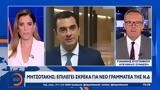 Μητσοτάκης, Επιλέγει Σκρέκα,mitsotakis, epilegei skreka