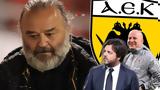 Έρευνα, Αρχής, ΑΕΚ Μάριο Ηλιόπουλο,erevna, archis, aek mario iliopoulo