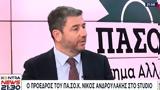Ανδρουλάκης, Τσίπρα-Καμμένου Βίντεο,androulakis, tsipra-kammenou vinteo