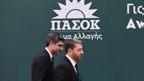ΠΑΣΟΚ, … Σπαρτιάτες,pasok, … spartiates