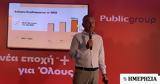 Αλλαγή, Public, Παρελθόν, Μπουρλά - Νέος CEO, Γαλάνης,allagi, Public, parelthon, bourla - neos CEO, galanis