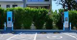Incharge, Εγκατέστησε, Ελλάδα,Incharge, egkatestise, ellada