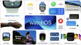WWDC 2025,WatchOS 26