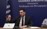 Κυρανάκης, ΚΟΚ, – Θέτουμε,kyranakis, kok, – thetoume
